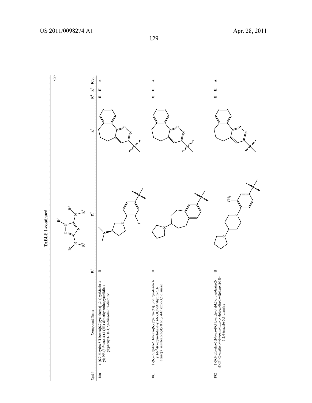 POLYCYCLIC HETEROARYL SUBSTITUTED TRIAZOLES USEFUL AS AXL INHIBITORS - diagram, schematic, and image 130