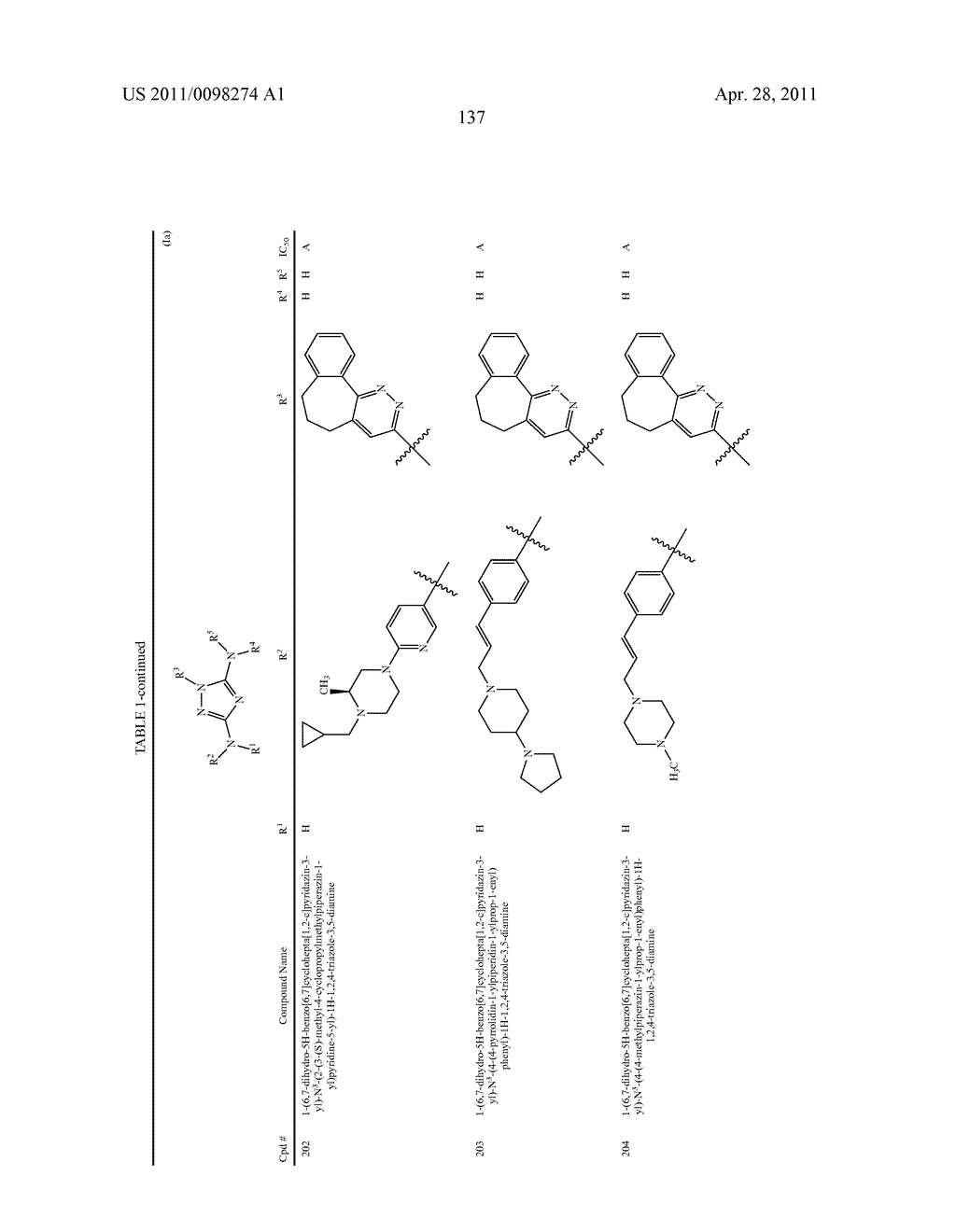 POLYCYCLIC HETEROARYL SUBSTITUTED TRIAZOLES USEFUL AS AXL INHIBITORS - diagram, schematic, and image 138