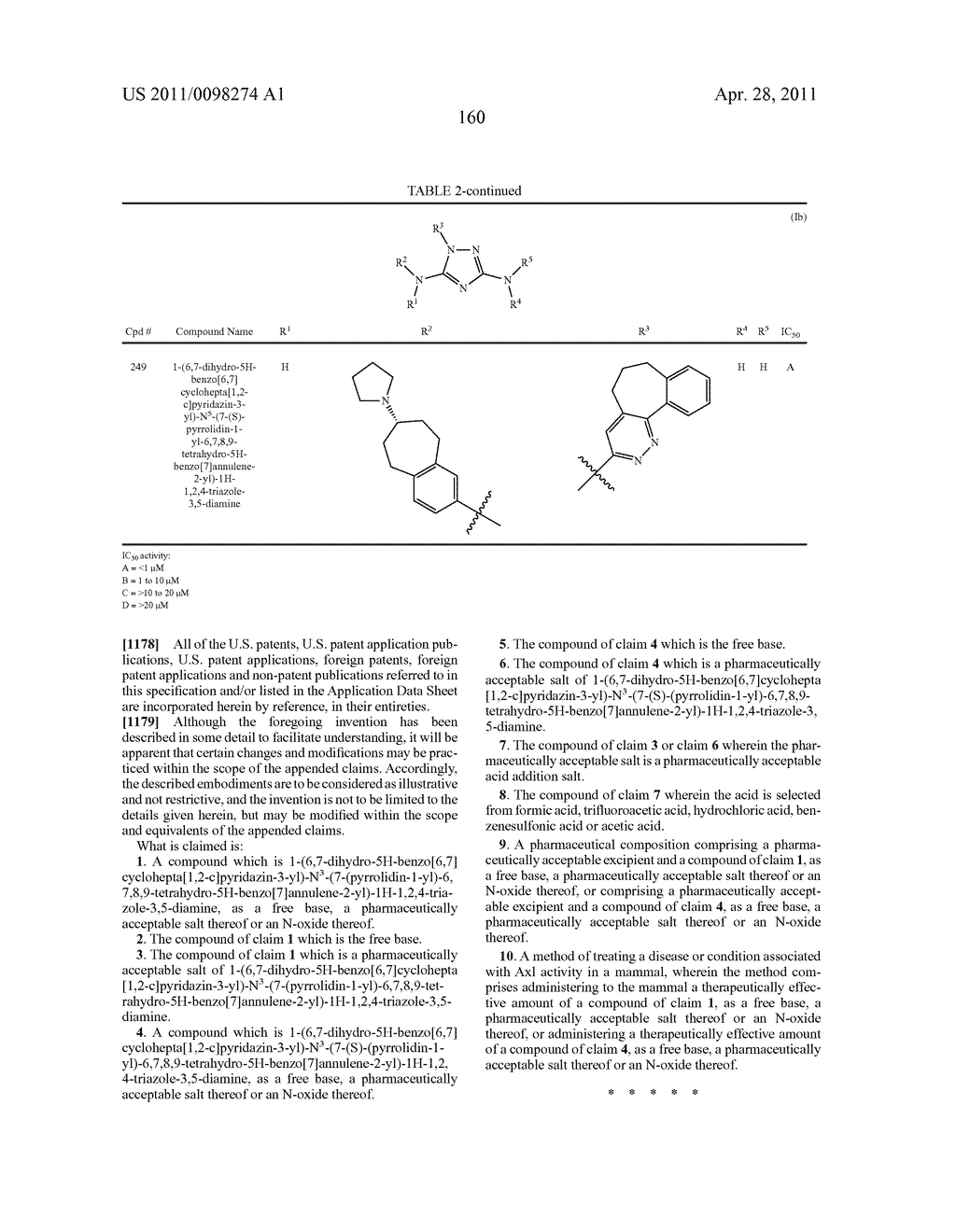 POLYCYCLIC HETEROARYL SUBSTITUTED TRIAZOLES USEFUL AS AXL INHIBITORS - diagram, schematic, and image 161