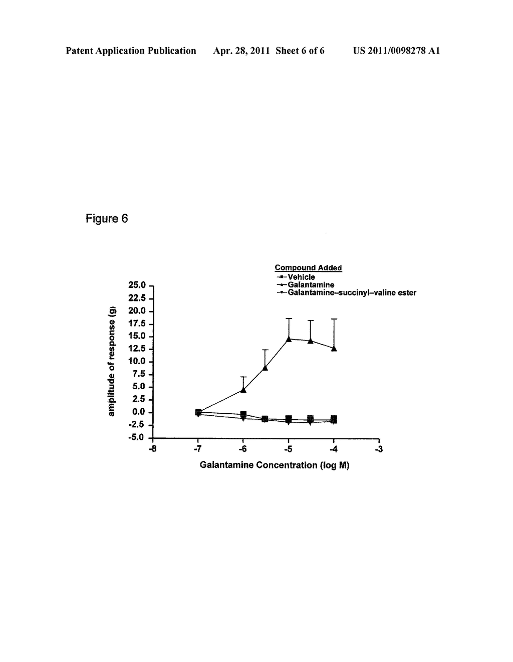 GALANTAMINE AMINO ACID AND PEPTIDE PRODRUGS AND USES THEREOF - diagram, schematic, and image 07