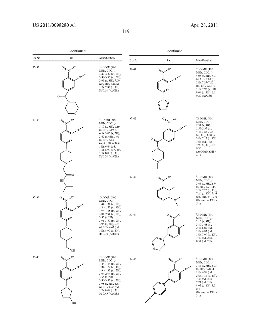 2,4-PYRIMIDINEDIAMINES USEFUL IN THE TREATMENT OF NEOPLASTIC DISEASES, INFLAMMATORY AND IMMUNE SYSTEM DISORDERS - diagram, schematic, and image 121