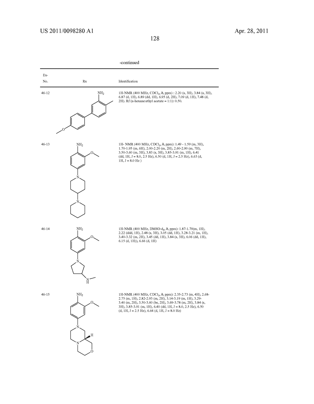 2,4-PYRIMIDINEDIAMINES USEFUL IN THE TREATMENT OF NEOPLASTIC DISEASES, INFLAMMATORY AND IMMUNE SYSTEM DISORDERS - diagram, schematic, and image 130