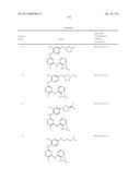 2,4-PYRIMIDINEDIAMINES USEFUL IN THE TREATMENT OF NEOPLASTIC DISEASES, INFLAMMATORY AND IMMUNE SYSTEM DISORDERS diagram and image