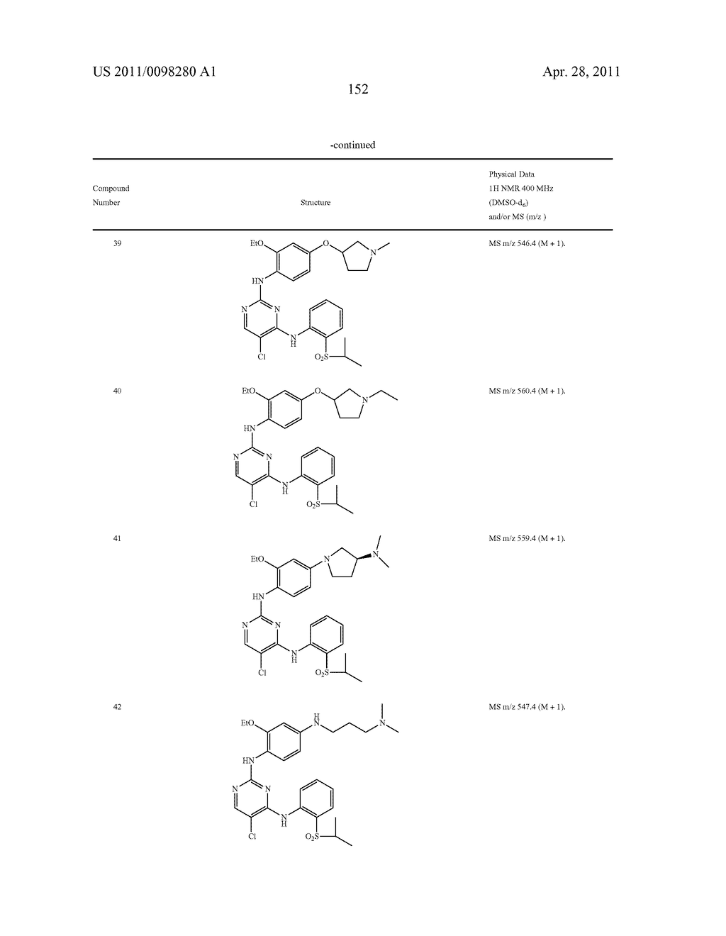 2,4-PYRIMIDINEDIAMINES USEFUL IN THE TREATMENT OF NEOPLASTIC DISEASES, INFLAMMATORY AND IMMUNE SYSTEM DISORDERS - diagram, schematic, and image 154