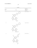 2,4-PYRIMIDINEDIAMINES USEFUL IN THE TREATMENT OF NEOPLASTIC DISEASES, INFLAMMATORY AND IMMUNE SYSTEM DISORDERS diagram and image