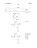 2,4-PYRIMIDINEDIAMINES USEFUL IN THE TREATMENT OF NEOPLASTIC DISEASES, INFLAMMATORY AND IMMUNE SYSTEM DISORDERS diagram and image