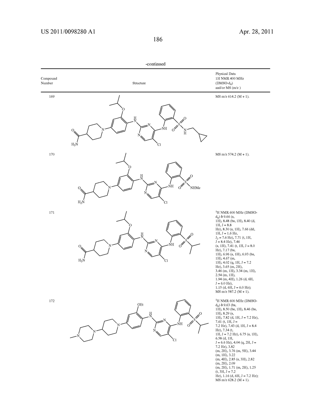 2,4-PYRIMIDINEDIAMINES USEFUL IN THE TREATMENT OF NEOPLASTIC DISEASES, INFLAMMATORY AND IMMUNE SYSTEM DISORDERS - diagram, schematic, and image 188