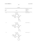 2,4-PYRIMIDINEDIAMINES USEFUL IN THE TREATMENT OF NEOPLASTIC DISEASES, INFLAMMATORY AND IMMUNE SYSTEM DISORDERS diagram and image