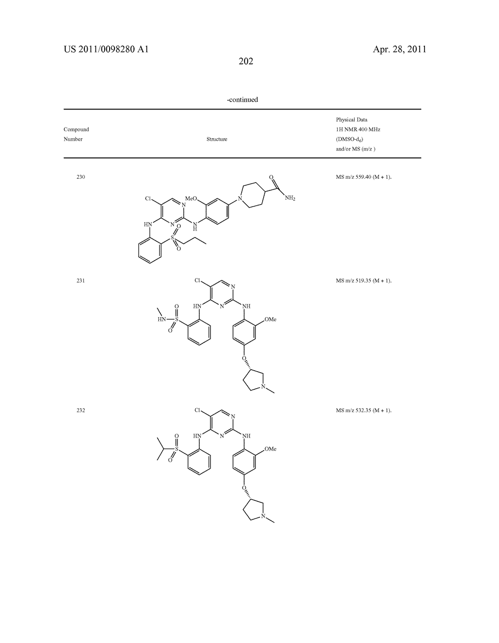 2,4-PYRIMIDINEDIAMINES USEFUL IN THE TREATMENT OF NEOPLASTIC DISEASES, INFLAMMATORY AND IMMUNE SYSTEM DISORDERS - diagram, schematic, and image 204