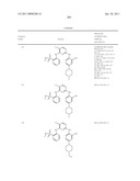 2,4-PYRIMIDINEDIAMINES USEFUL IN THE TREATMENT OF NEOPLASTIC DISEASES, INFLAMMATORY AND IMMUNE SYSTEM DISORDERS diagram and image