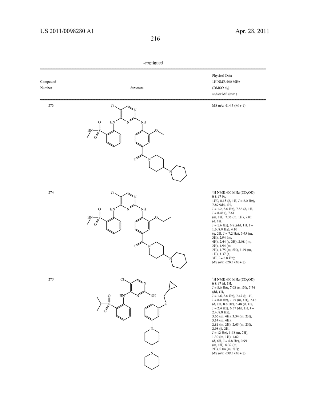 2,4-PYRIMIDINEDIAMINES USEFUL IN THE TREATMENT OF NEOPLASTIC DISEASES, INFLAMMATORY AND IMMUNE SYSTEM DISORDERS - diagram, schematic, and image 218