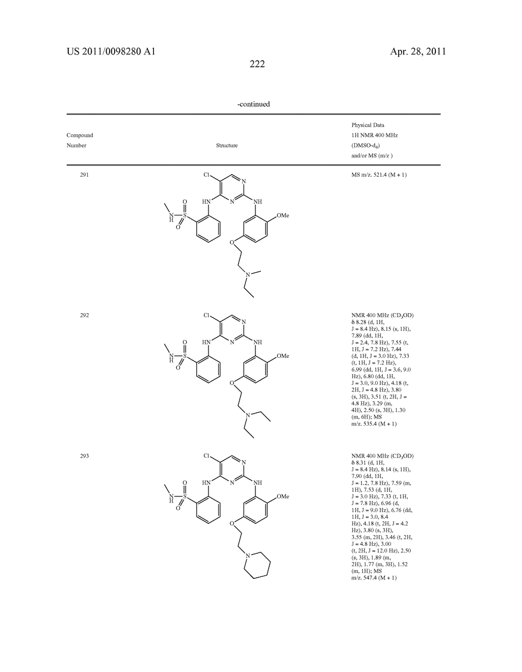 2,4-PYRIMIDINEDIAMINES USEFUL IN THE TREATMENT OF NEOPLASTIC DISEASES, INFLAMMATORY AND IMMUNE SYSTEM DISORDERS - diagram, schematic, and image 224