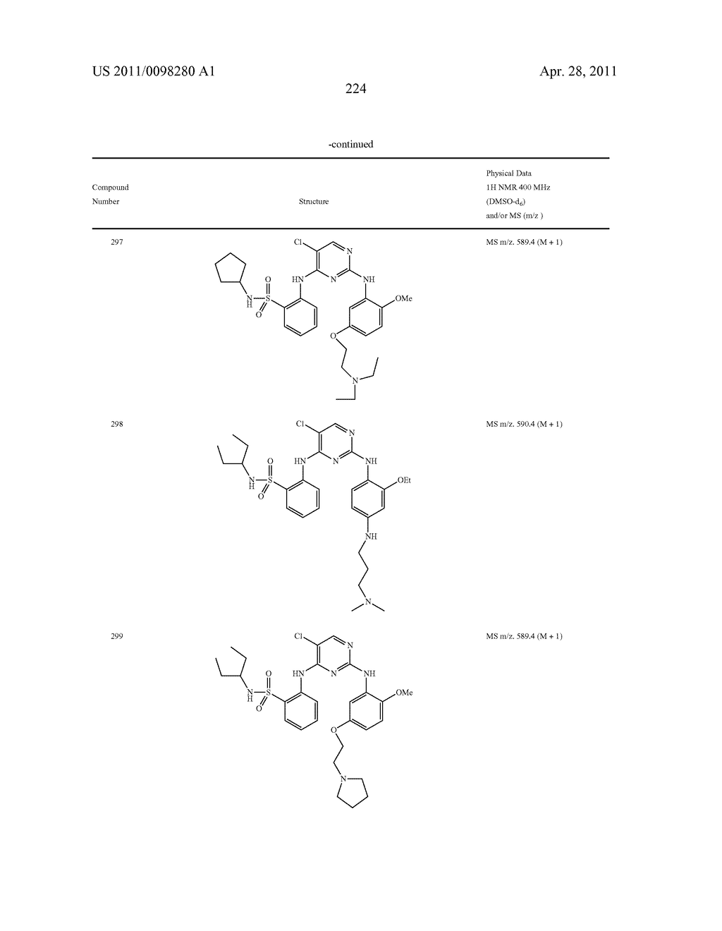 2,4-PYRIMIDINEDIAMINES USEFUL IN THE TREATMENT OF NEOPLASTIC DISEASES, INFLAMMATORY AND IMMUNE SYSTEM DISORDERS - diagram, schematic, and image 226