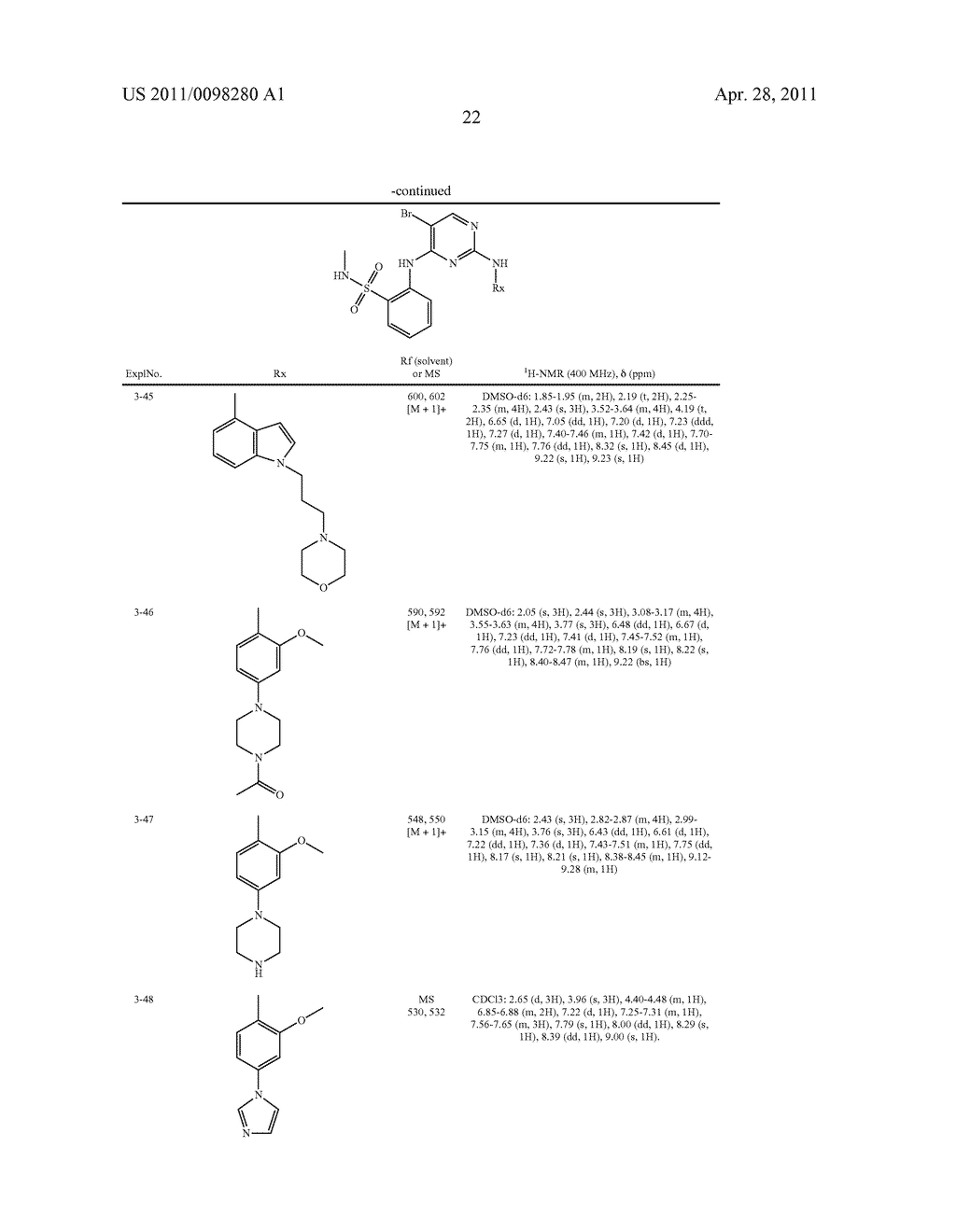 2,4-PYRIMIDINEDIAMINES USEFUL IN THE TREATMENT OF NEOPLASTIC DISEASES, INFLAMMATORY AND IMMUNE SYSTEM DISORDERS - diagram, schematic, and image 23