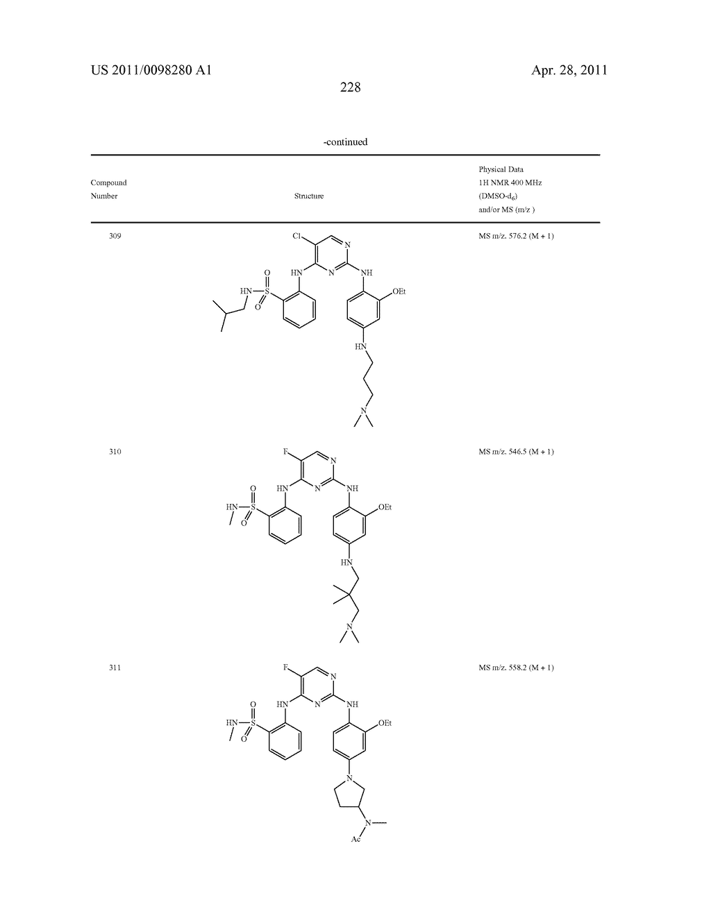 2,4-PYRIMIDINEDIAMINES USEFUL IN THE TREATMENT OF NEOPLASTIC DISEASES, INFLAMMATORY AND IMMUNE SYSTEM DISORDERS - diagram, schematic, and image 230