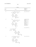 2,4-PYRIMIDINEDIAMINES USEFUL IN THE TREATMENT OF NEOPLASTIC DISEASES, INFLAMMATORY AND IMMUNE SYSTEM DISORDERS diagram and image