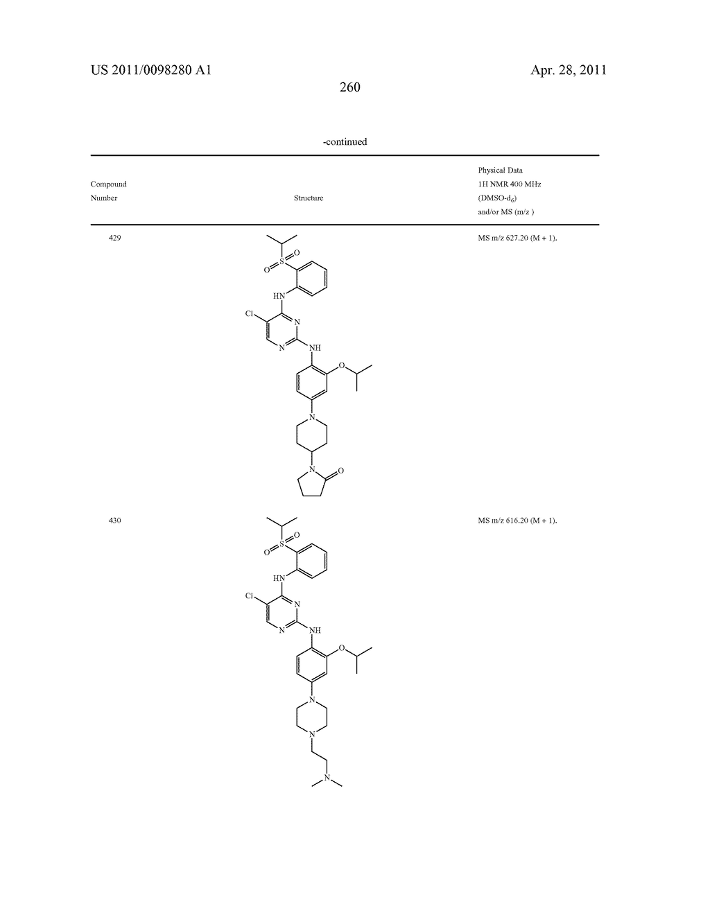 2,4-PYRIMIDINEDIAMINES USEFUL IN THE TREATMENT OF NEOPLASTIC DISEASES, INFLAMMATORY AND IMMUNE SYSTEM DISORDERS - diagram, schematic, and image 262