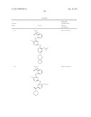 2,4-PYRIMIDINEDIAMINES USEFUL IN THE TREATMENT OF NEOPLASTIC DISEASES, INFLAMMATORY AND IMMUNE SYSTEM DISORDERS diagram and image