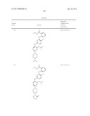 2,4-PYRIMIDINEDIAMINES USEFUL IN THE TREATMENT OF NEOPLASTIC DISEASES, INFLAMMATORY AND IMMUNE SYSTEM DISORDERS diagram and image