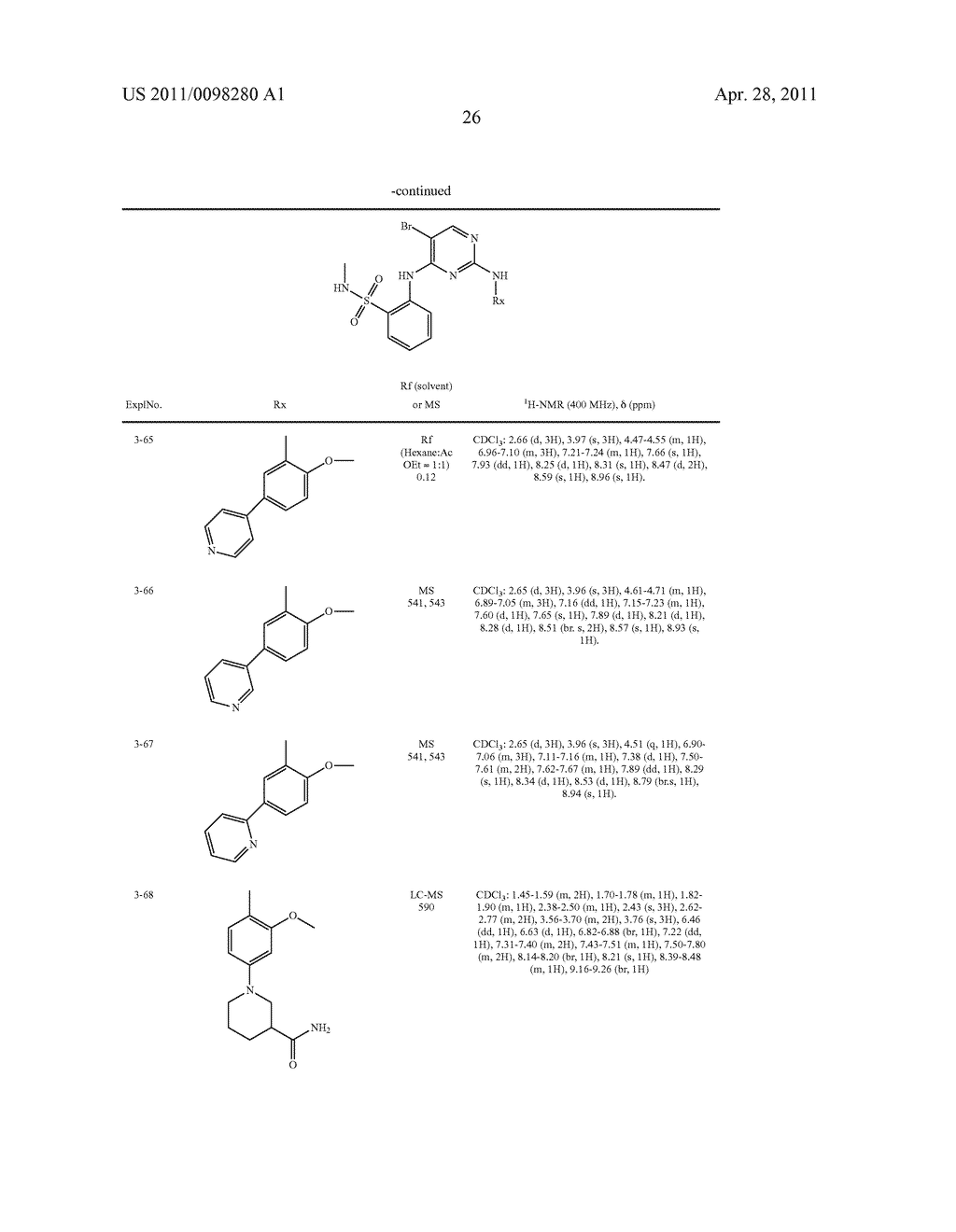 2,4-PYRIMIDINEDIAMINES USEFUL IN THE TREATMENT OF NEOPLASTIC DISEASES, INFLAMMATORY AND IMMUNE SYSTEM DISORDERS - diagram, schematic, and image 27