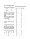 2,4-PYRIMIDINEDIAMINES USEFUL IN THE TREATMENT OF NEOPLASTIC DISEASES, INFLAMMATORY AND IMMUNE SYSTEM DISORDERS diagram and image