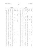 2,4-PYRIMIDINEDIAMINES USEFUL IN THE TREATMENT OF NEOPLASTIC DISEASES, INFLAMMATORY AND IMMUNE SYSTEM DISORDERS diagram and image