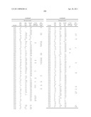 2,4-PYRIMIDINEDIAMINES USEFUL IN THE TREATMENT OF NEOPLASTIC DISEASES, INFLAMMATORY AND IMMUNE SYSTEM DISORDERS diagram and image