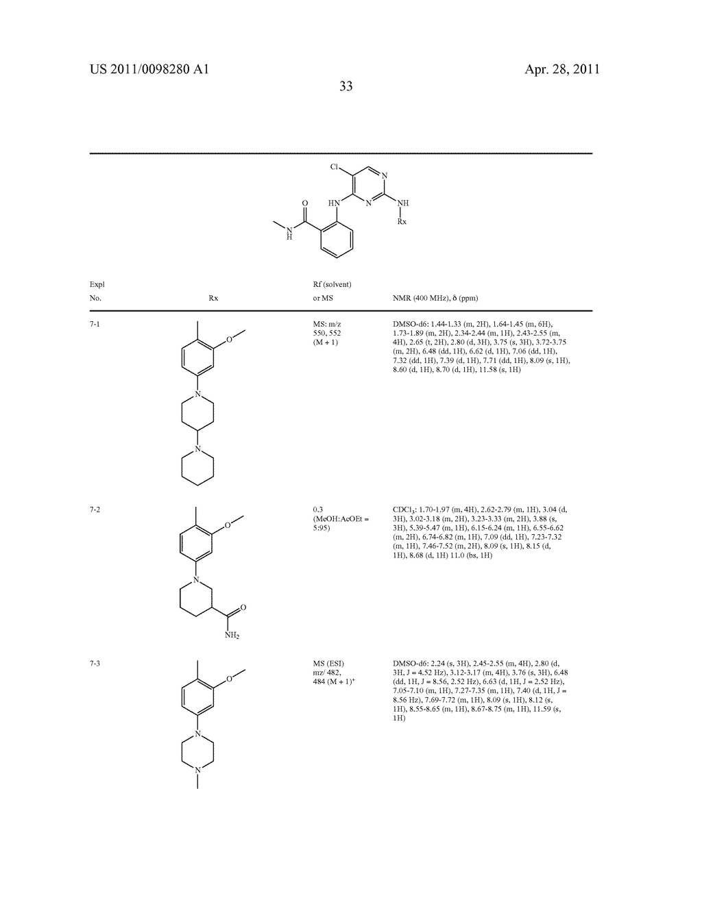 2,4-PYRIMIDINEDIAMINES USEFUL IN THE TREATMENT OF NEOPLASTIC DISEASES, INFLAMMATORY AND IMMUNE SYSTEM DISORDERS - diagram, schematic, and image 34