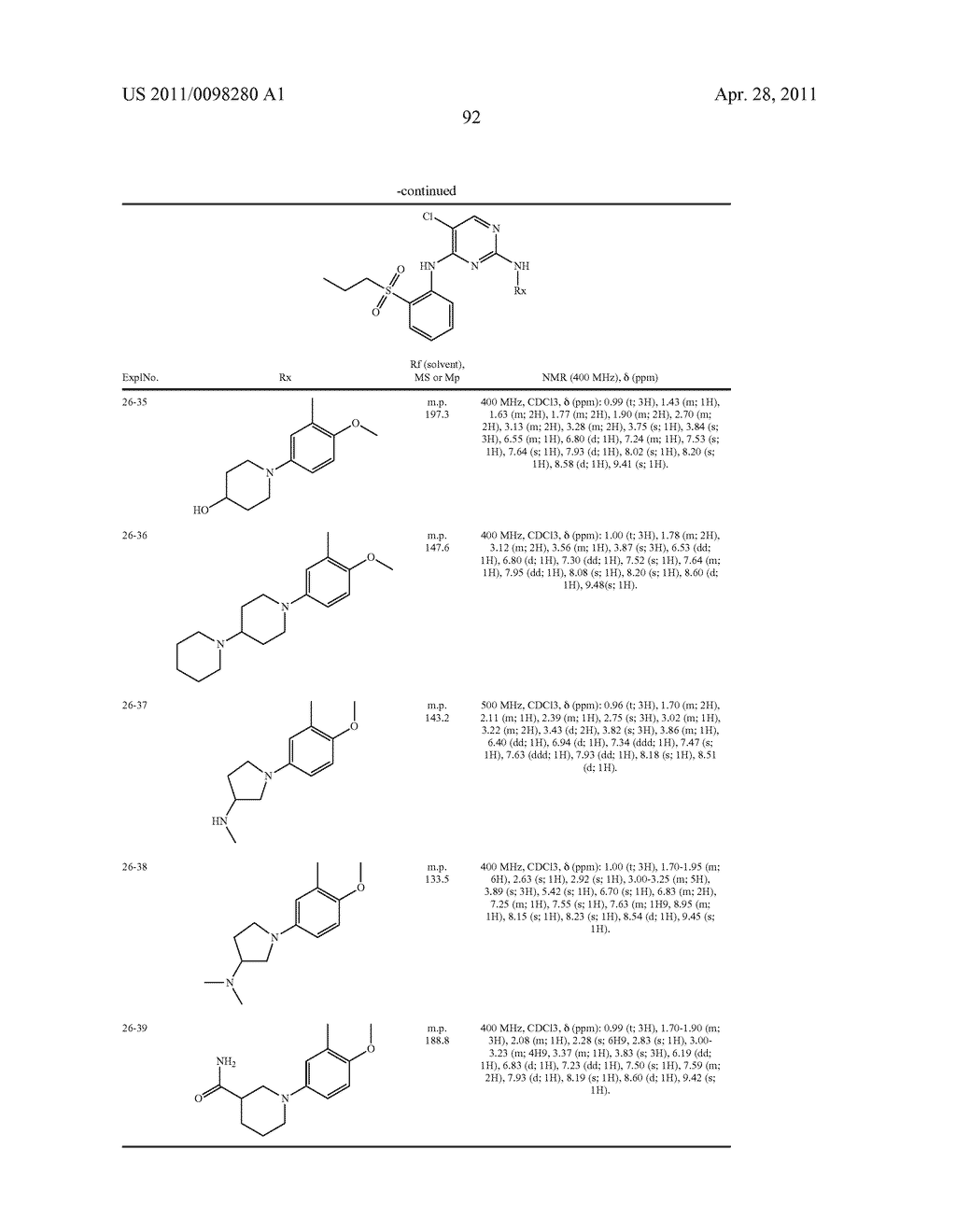 2,4-PYRIMIDINEDIAMINES USEFUL IN THE TREATMENT OF NEOPLASTIC DISEASES, INFLAMMATORY AND IMMUNE SYSTEM DISORDERS - diagram, schematic, and image 94