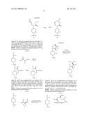 Benzenesulfonyl Compounds and the Use Thereof diagram and image