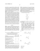 Benzenesulfonyl Compounds and the Use Thereof diagram and image