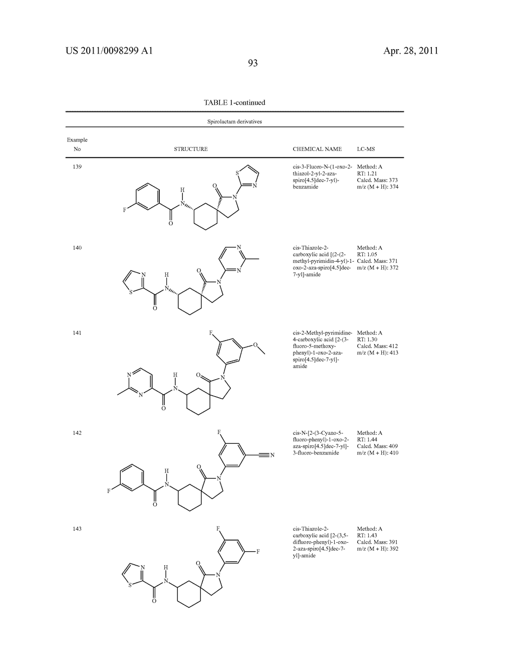 SPIROLACTAM DERIVATIVES AND USES OF SAME - diagram, schematic, and image 98