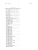 AZAINDAZOLE COMPOUNDS AND METHODS OF USE diagram and image