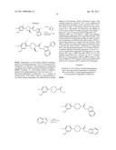 AZAINDAZOLE COMPOUNDS AND METHODS OF USE diagram and image