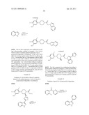 AZAINDAZOLE COMPOUNDS AND METHODS OF USE diagram and image