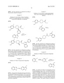 AZAINDAZOLE COMPOUNDS AND METHODS OF USE diagram and image