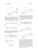 AZAINDAZOLE COMPOUNDS AND METHODS OF USE diagram and image