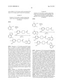 AZAINDAZOLE COMPOUNDS AND METHODS OF USE diagram and image