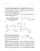 AZAINDAZOLE COMPOUNDS AND METHODS OF USE diagram and image