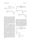 AZAINDAZOLE COMPOUNDS AND METHODS OF USE diagram and image