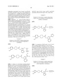 AZAINDAZOLE COMPOUNDS AND METHODS OF USE diagram and image