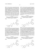 AZAINDAZOLE COMPOUNDS AND METHODS OF USE diagram and image