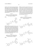 AZAINDAZOLE COMPOUNDS AND METHODS OF USE diagram and image