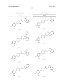 AZAINDAZOLE COMPOUNDS AND METHODS OF USE diagram and image