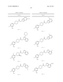 AZAINDAZOLE COMPOUNDS AND METHODS OF USE diagram and image