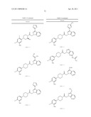 AZAINDAZOLE COMPOUNDS AND METHODS OF USE diagram and image