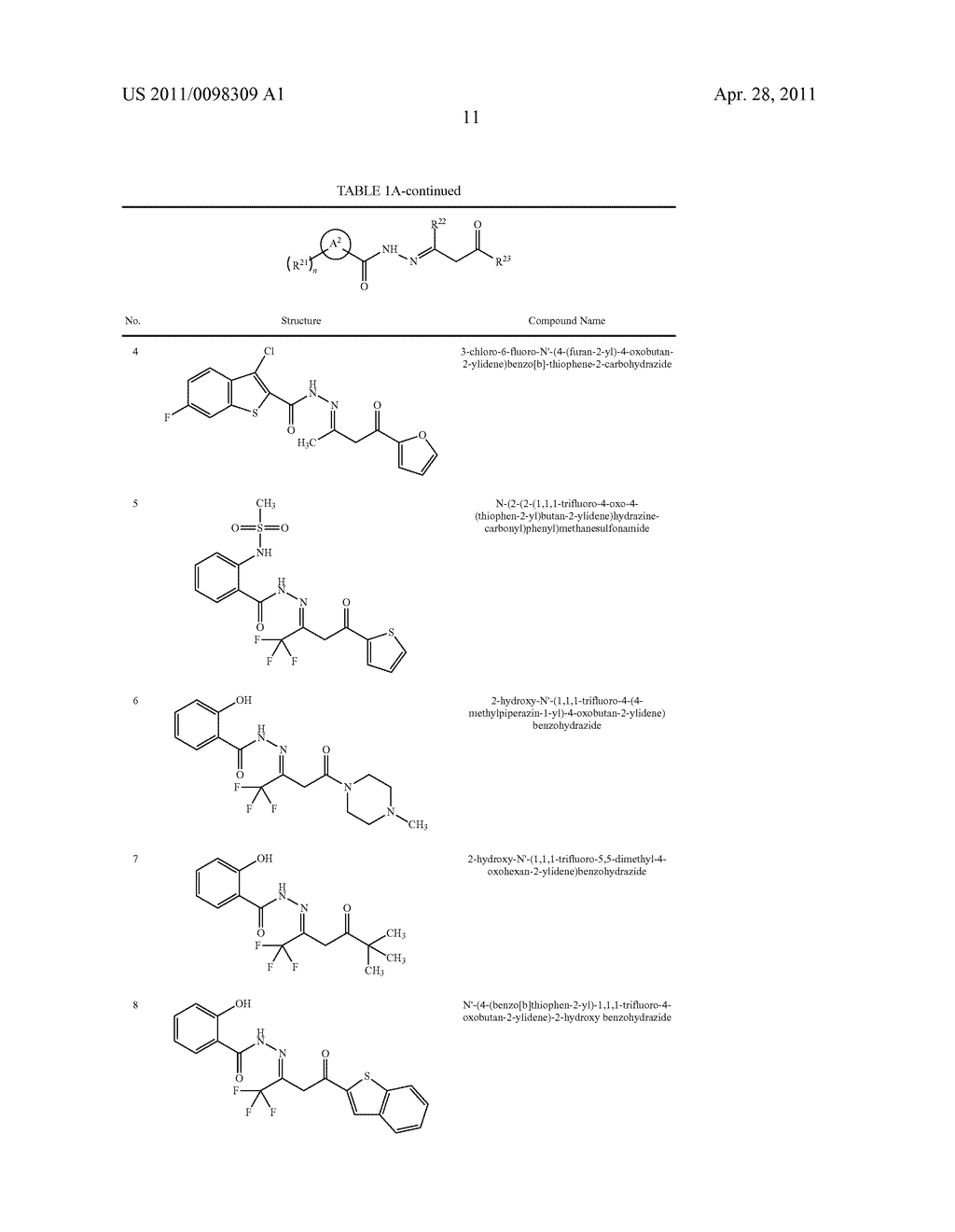 METHODS OF INHIBITING THE FORMATION OF AMYLOID-BETA DIFFUSABLE LIGANDS USING ACYLHYDRAZIDE COMPOUNDS - diagram, schematic, and image 12