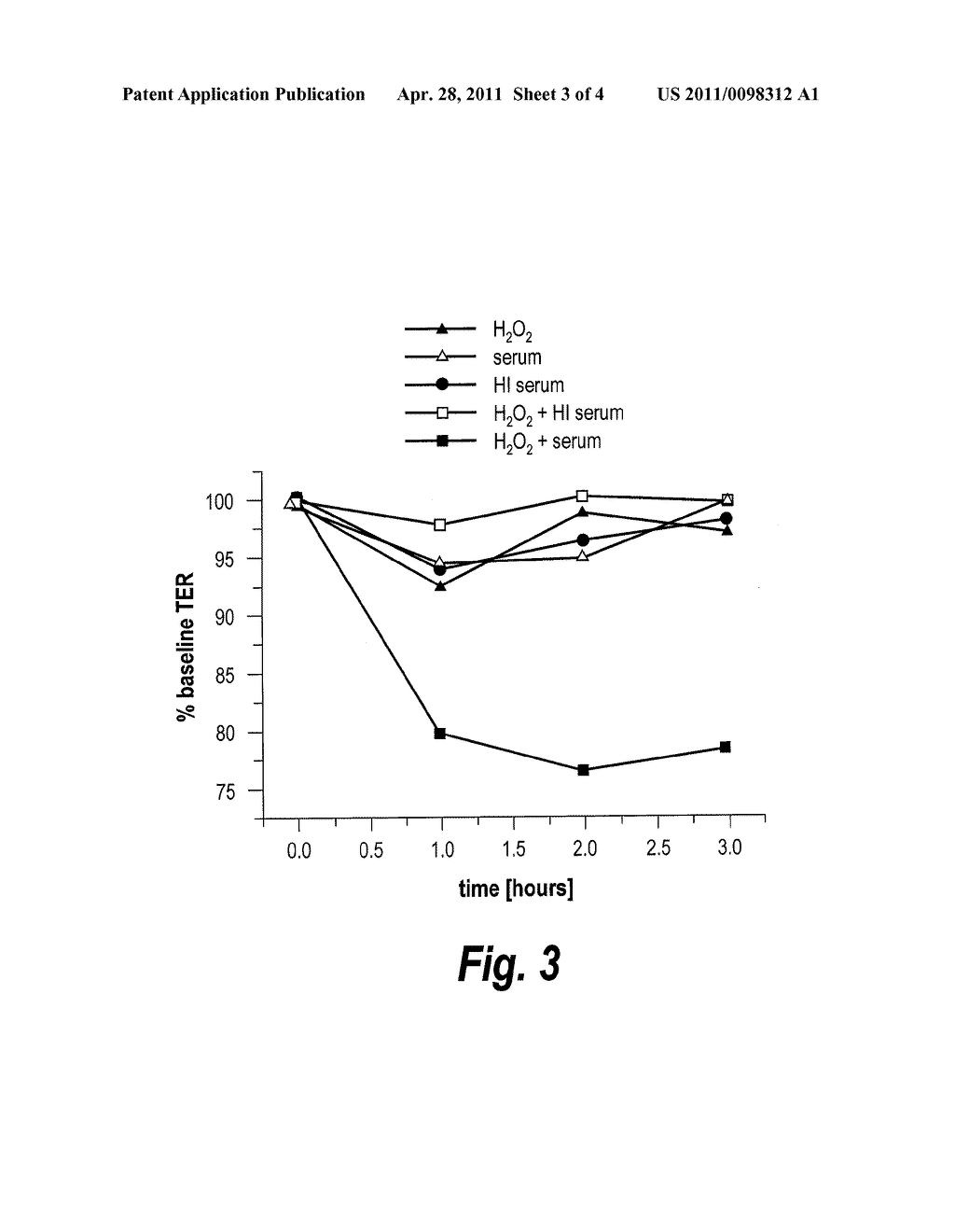 METHODS FOR PREVENTING THE DEVELOPMENT OF RETINOPATHY BY THE ORAL ADMINISTRATION OF NNR LIGANDS - diagram, schematic, and image 04