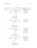 PROLYL HYDROXYLASE INHIBITORS diagram and image