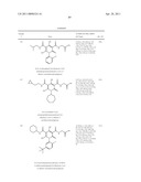 PROLYL HYDROXYLASE INHIBITORS diagram and image